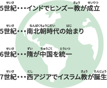 5世紀・・・インドでヒンズー教が成立、5世紀・・・南北朝時代の始まり、6世紀・・・隋が中国を統一、7世紀・・・西アジアでイスラム教が誕生